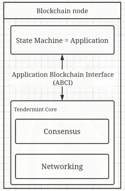 20220401-132218_screenshot