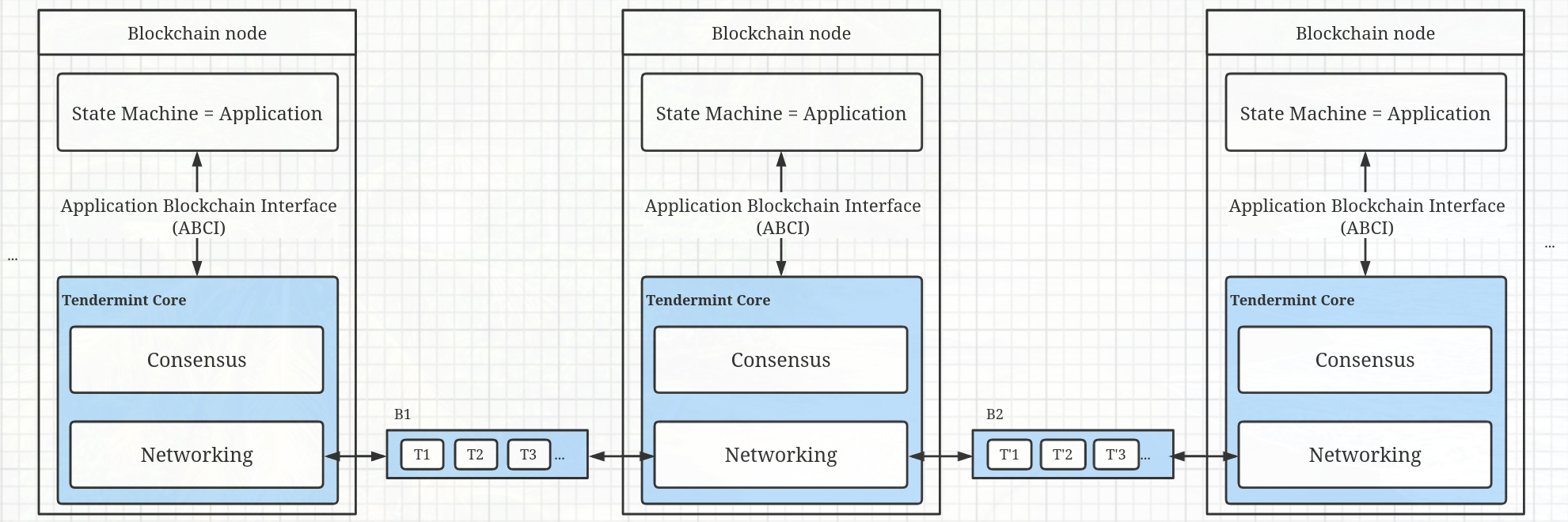20220401-133203_screenshot
